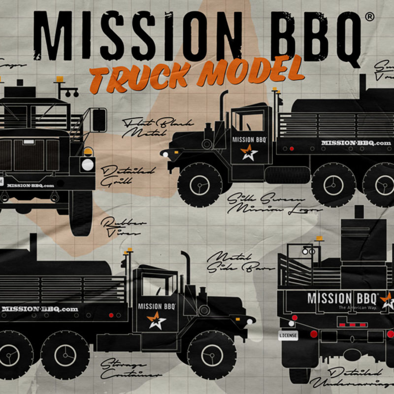 Mission BBQ